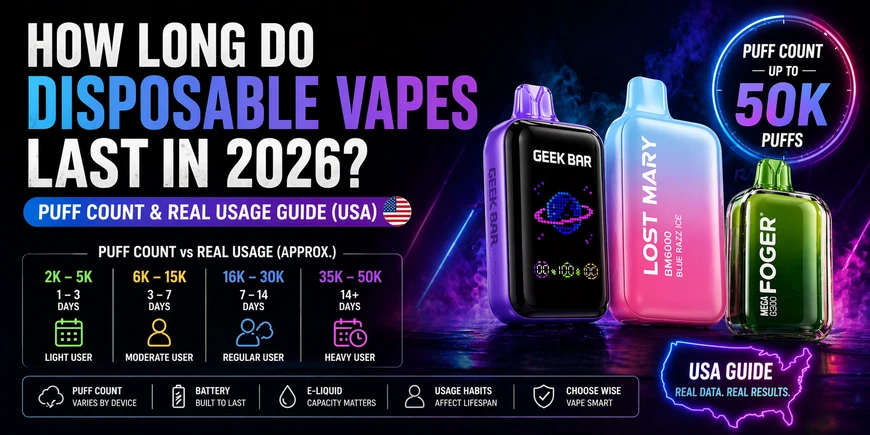 How Long Do Disposable Vapes Last in 2026? (Puff Count & Real Usage Guide USA)
