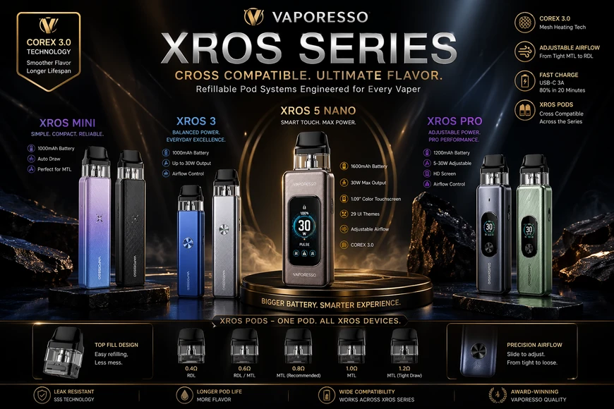 Best Vaporesso XROS Pods and Replacement Options Explained (2026 Guide)