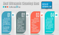 Where to Use Ultrasonic Cleaning Technology