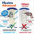 Pleatco PRB35-IN Filter Cartridge (PLE-051-0088)
