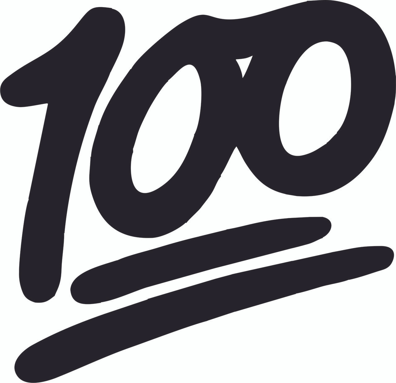 100 emoji - Graphix Mafia