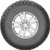 245/65R17 Fortune Tormenta A/T FSR308 111T XL White Letter Tire 3350030505