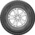 255/55R18 Fortune Tormenta H/T FSR305 109V XL Black Wall Tire 3557030709