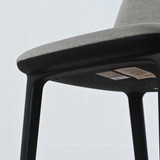 Vitra Softshell Side Chair