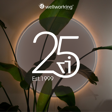 25 Years of Wellworking: Supporting People, Workplaces, and the Planet