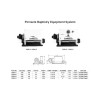 HydroQuip 5.5kW 120/240V Baptismal Equipment System BES-6000