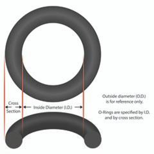 O-Ring, 5" ID, 3/32" Cross Section, Generic   O-Ring, 5" ID, 3/32" Cross Section, Generic