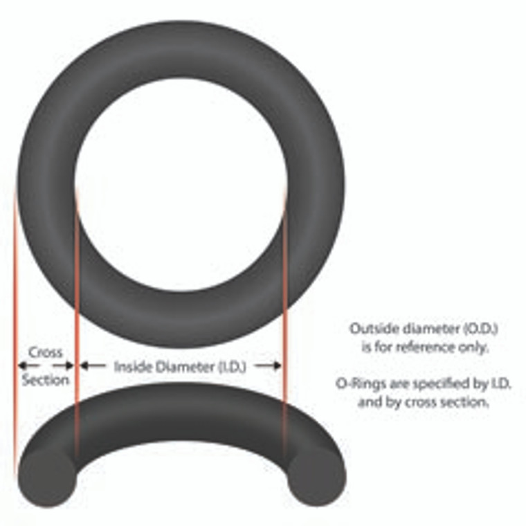 O-Ring, 5-7/8" ID, 3/16" Cross Section, Generic