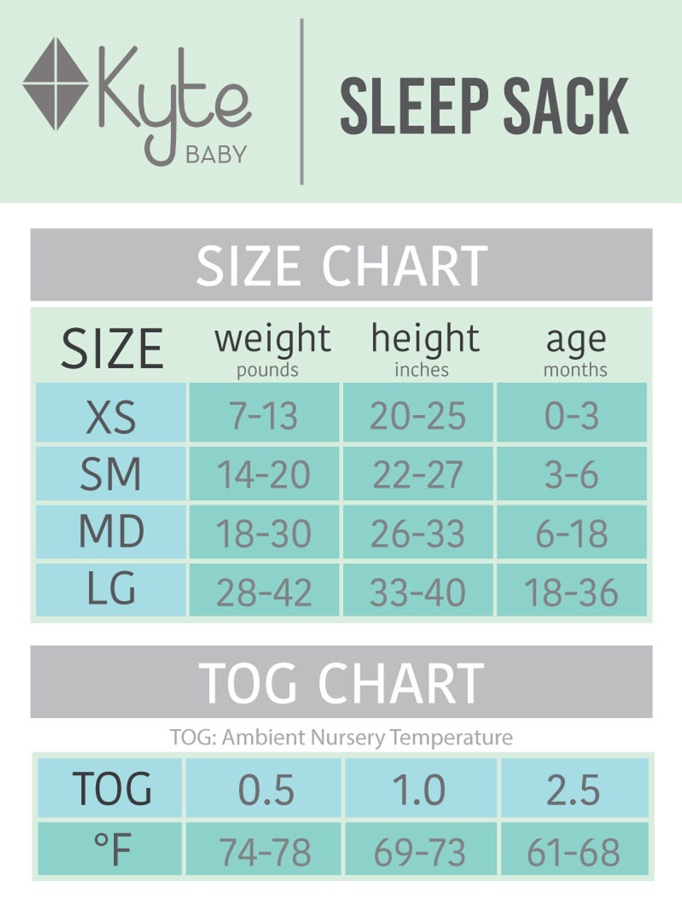 Kyte baby 1.0 2025 tog sleep sack