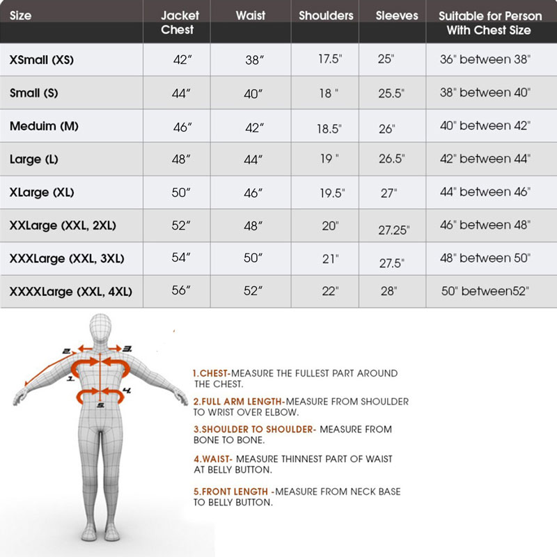 Fur Size Chart