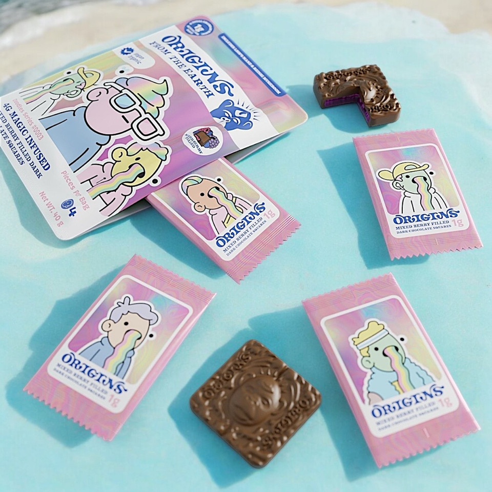 Why Mushroom Chocolate Bars are the Next Big Thing in Edibles