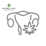 ​"Cannabis for Women's Health: Empowering Menstrual Pain Management and Wellness"