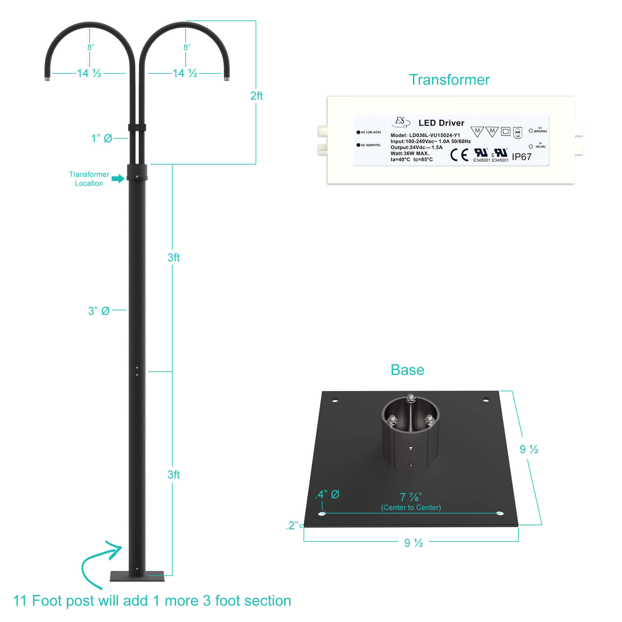 post dimensions