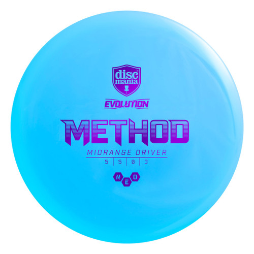 Method Evolution Neo