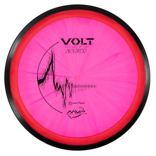 Volt Proton