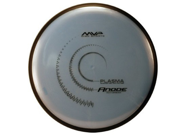 Anode Plasma
