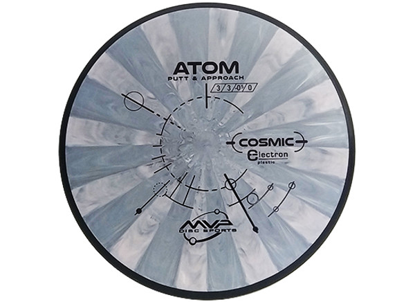 Atom Cosmic Electron 