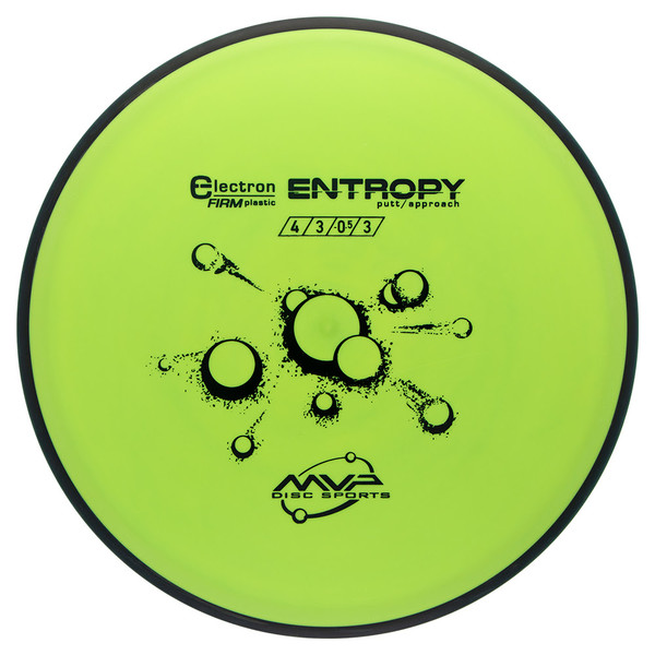 Entropy Electron - Firm Entropy Electron - Firm