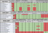 griffin armament muzzle device compatibility chart for taper mount, dual-lok, and gate-lok silencers