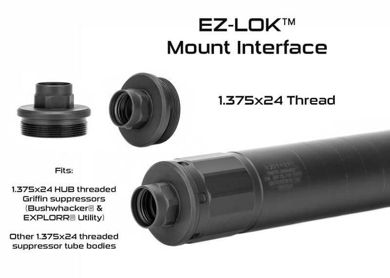 EZ-LOK™ Mount Interface - Griffin Armament