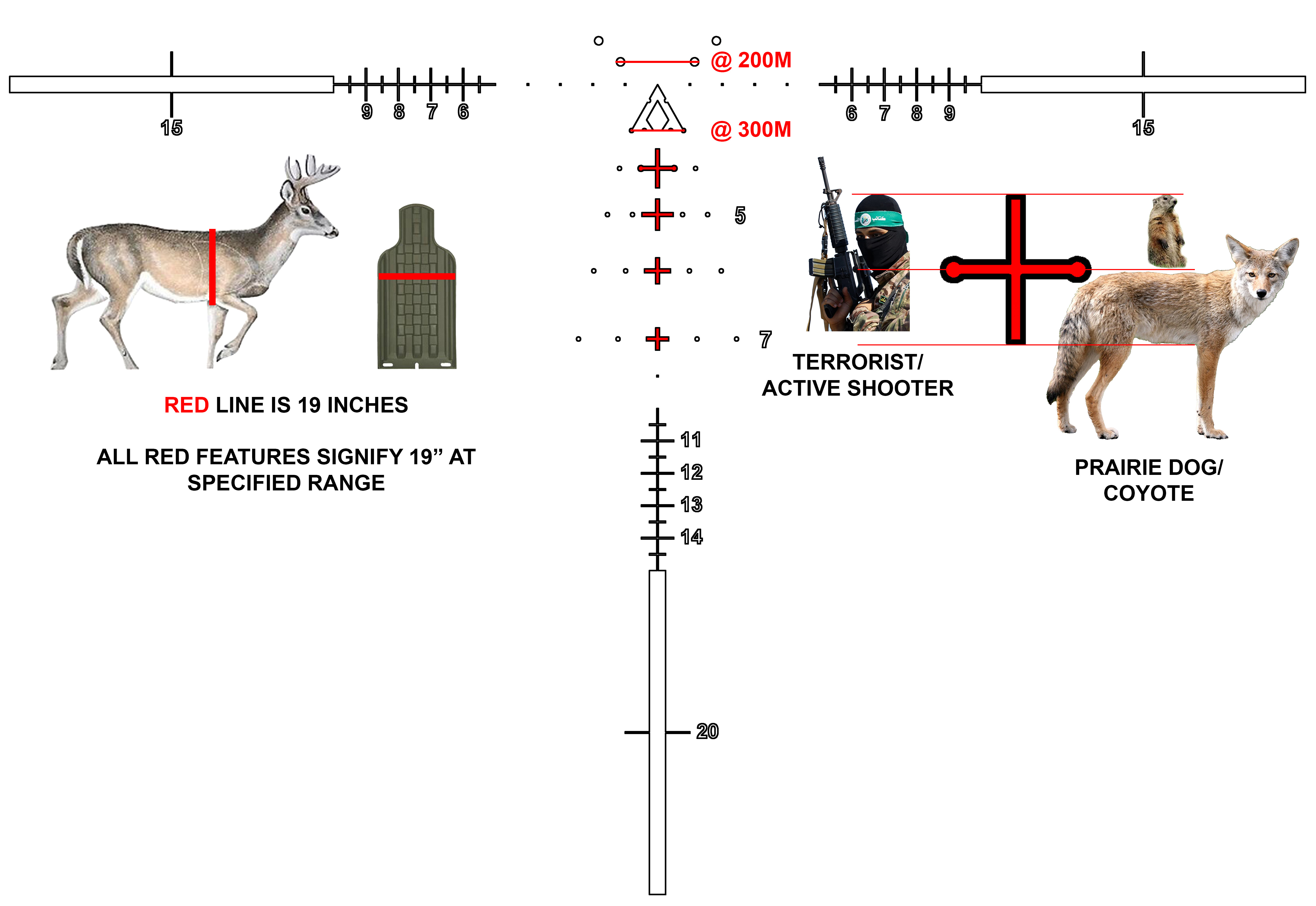 reticle-ico-mil-rangin-features.jpg