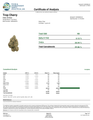 TROP CHERRY PREMIUM SMALLS - 7G SATIVA - 32% THCA