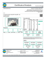 Grape Indica Gummies 300mg - 20ct
