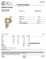 Gelato & Cream Hybrid Flower (30%)
