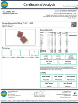Grandaddy Purple Indica Gummies 300mg -10ct | 30mg Per Gummy