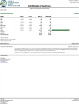 LEMON LIME MOONROCK COA