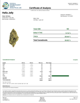 Lil' Shorties - Hella Jelly 5ct 0.5G Hybrid Pre-Roll's (28%)