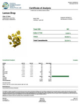 Lil' Shorties - Lemon Drop 5ct 0.5G Sativa Pre-Roll's (30%)