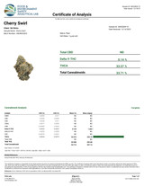 Cherry Swirl Sativa Flower (33%)