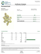 Permanent Kush Indica Flower (34%)