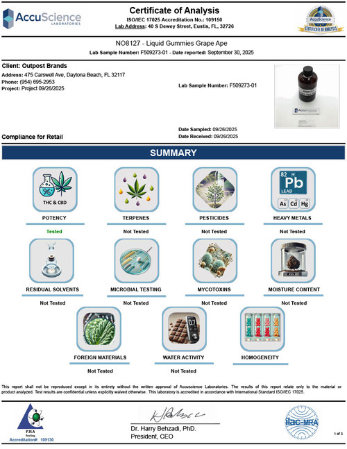 Grape Ape Nano Syrup - 750mg