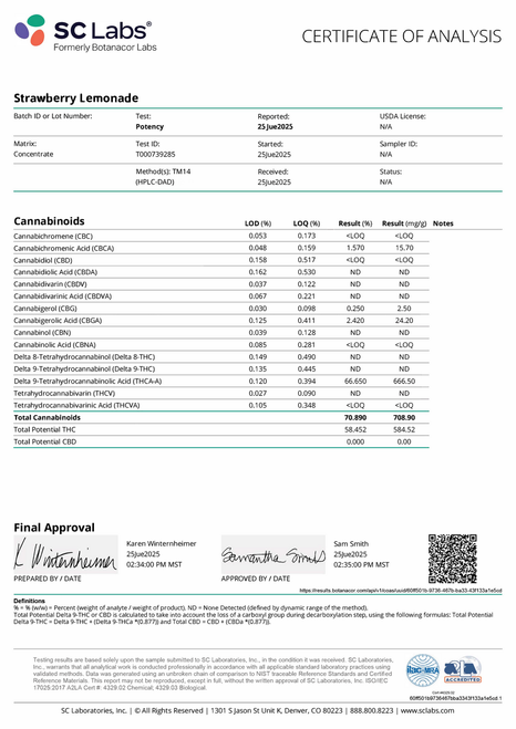Strawberry Lemonade - Solventless Rosin - Sativa