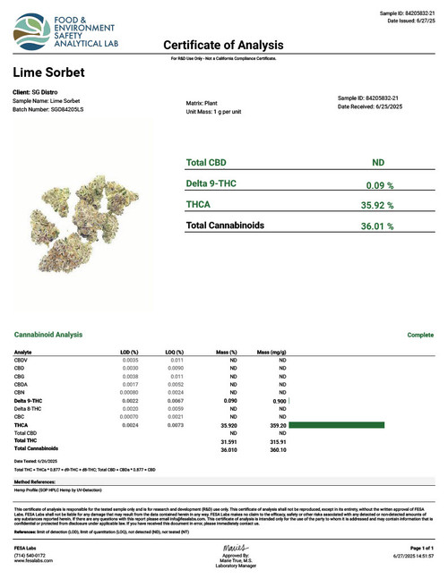 Lime Sorbet 1.2G Injected Hybrid Pre-Roll (35%)