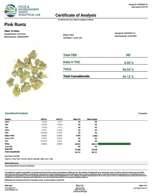 Pink Runtz 1.2G Injected Sativa Pre-Roll (35%)