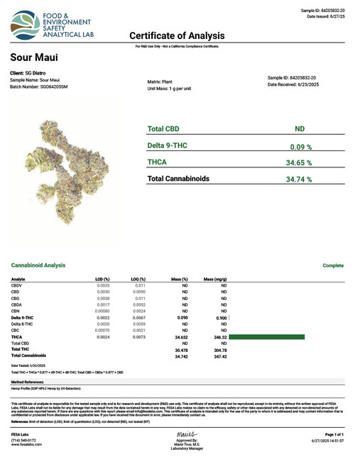 Sour Maui 1.2G Injected Sativa Pre-Roll (34%)