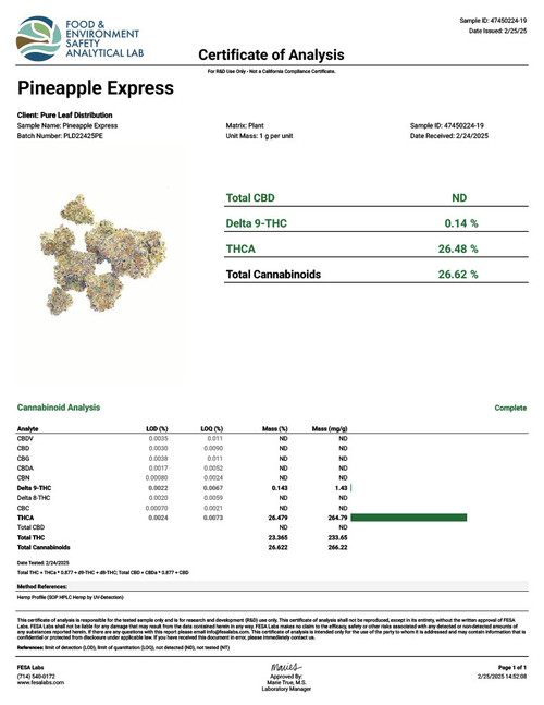 Pineapple Express 1G Sativa Pre-Roll (26%)