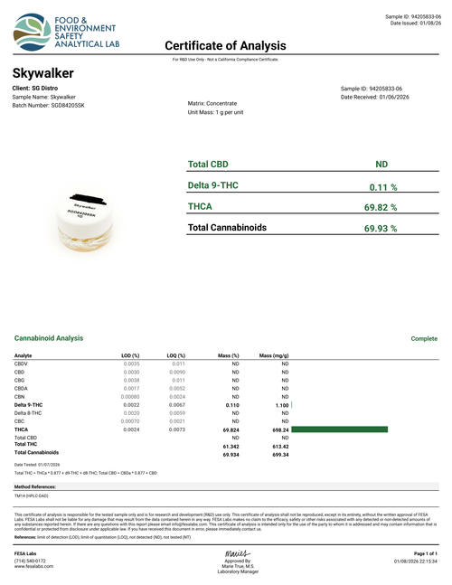 Skywalker - Solventless Rosin - Indica