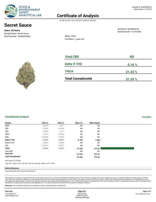 Secret Sauce Sativa Flower (31%)