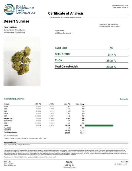 DESERT SUNRISE 1G SATIVA PRE-ROLL (29%)