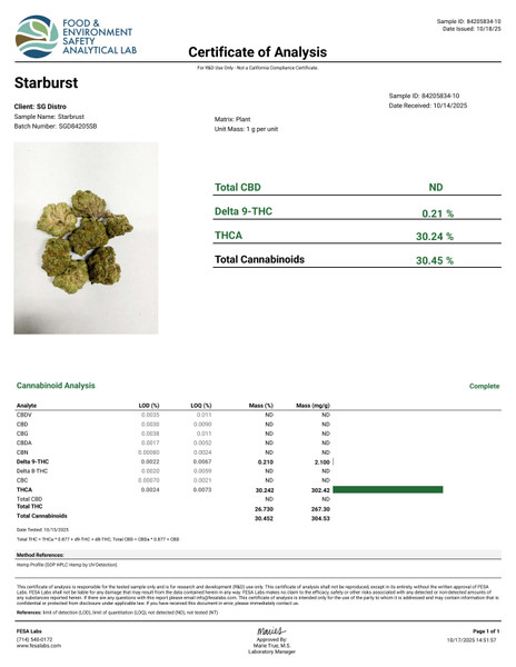 STARBURST 1G SATIVA PRE-ROLL (30%)