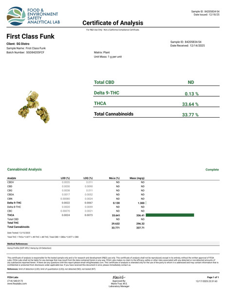 FIRST CLASS FUNK PREMIUM SMALLS - 7G INDICA - 33% THCA