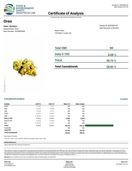 OREO PREMIUM SMALLS - 7G INDICA - 28% THCA