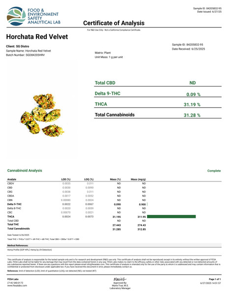 HORCHATA RED VELVET PREMIUM SMALLS - 7G HYBRID - 31% THCA