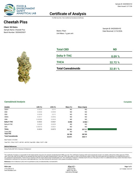 CHEETAH PISS PREMIUM SMALLS - 7G HYBRID - 32% THCA