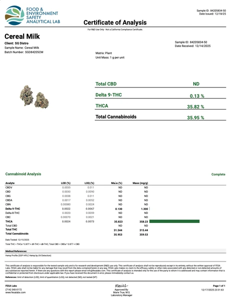 CEREAL MILK PREMIUM SMALLS - 7G HYBRID - 35% THCA