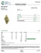 Sour Diesel Sativa Flower (33%)